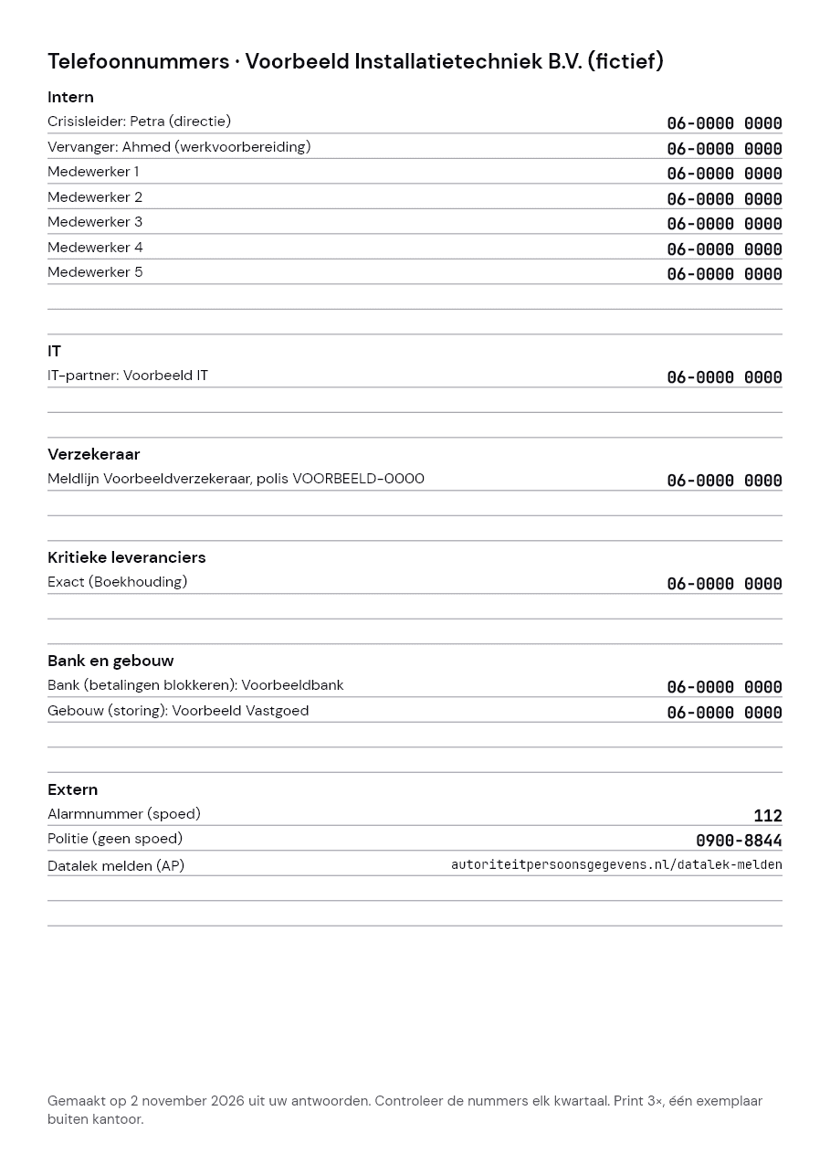 Achterkant van de voorbeeldkaart: telefoonnummers per blok, met nepnummers.